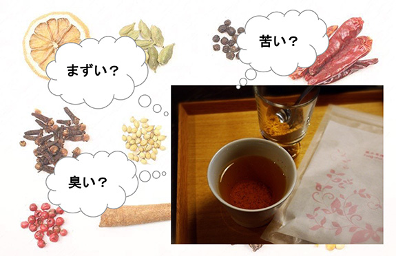 風水薬膳®茶とは